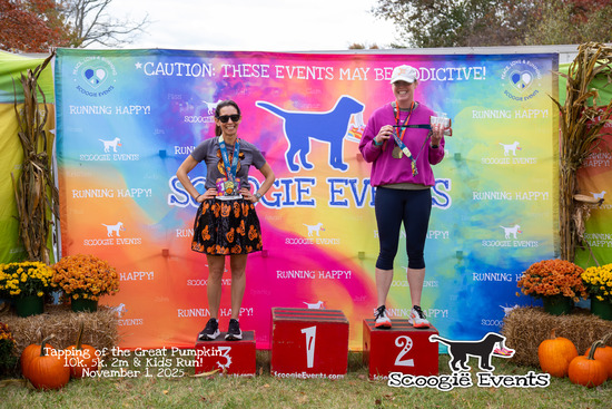 View Awards in new tab