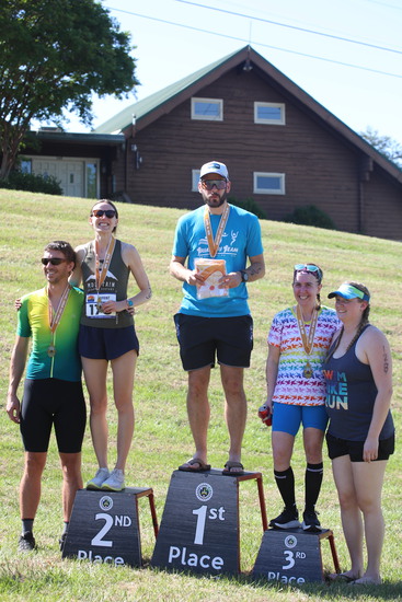 View Finish in new tab