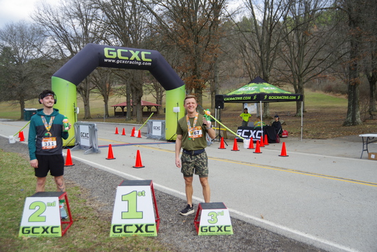 View Awards in new tab