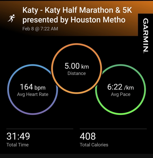 Participant Upload Image