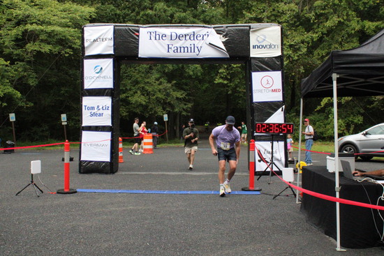 View Finish Line in new tab