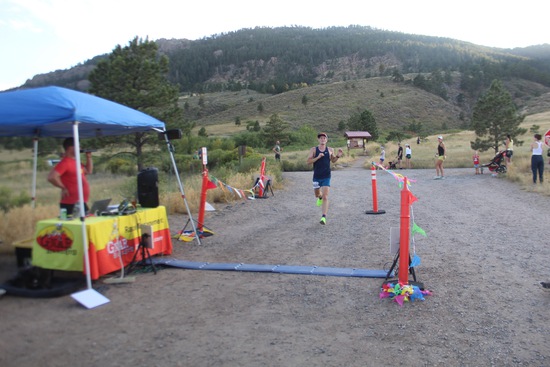 View Finish - Sophie Anders in new tab