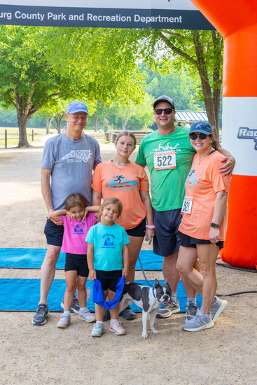 View 2026 CLT 5k Photos in new tab