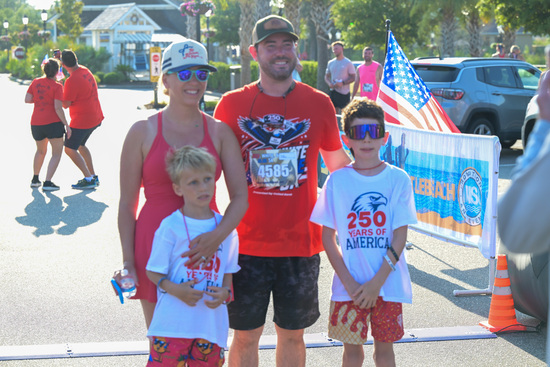 View Post-Race in new tab