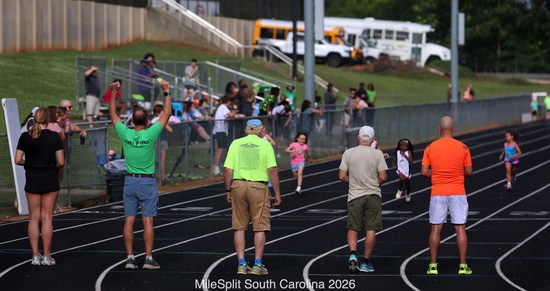 View June 9 photos by MileSplit South Carolina in new tab