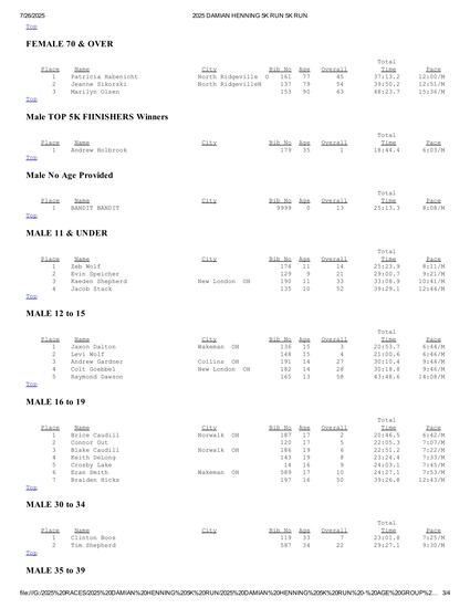 View Results Page in new tab