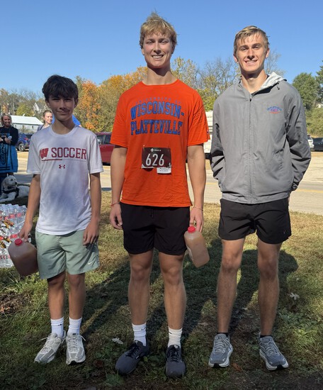 View Top Finishers 2025 in new tab