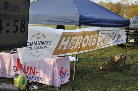 View Start Line in new tab