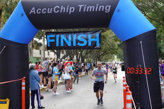 View Finish Line in new tab