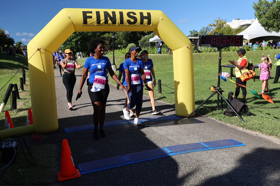 View Finish Line in new tab