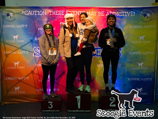 View Scoogie in new tab