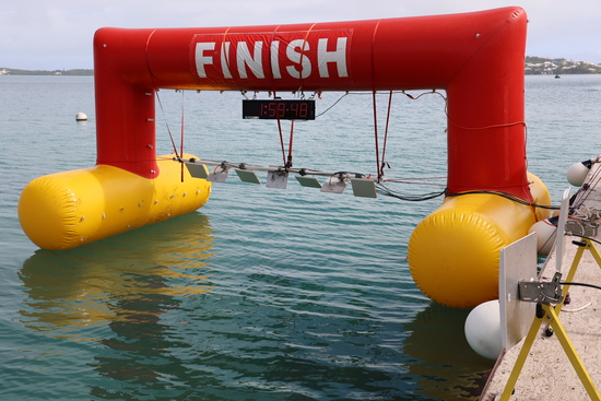 View Finish Line in new tab