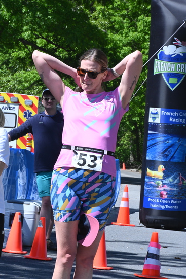 View Triathlon - Post Race in new tab