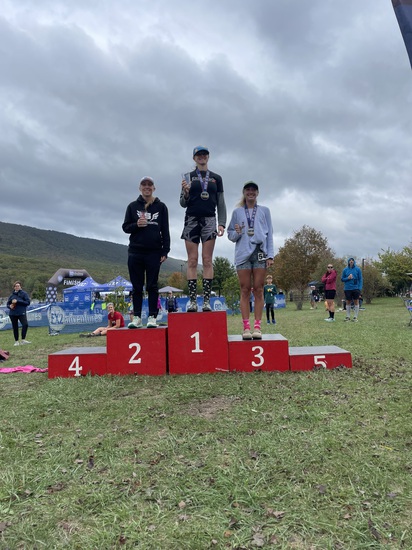 View Podium photos in new tab
