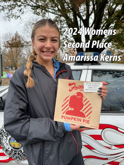 View 2024 Champions in new tab