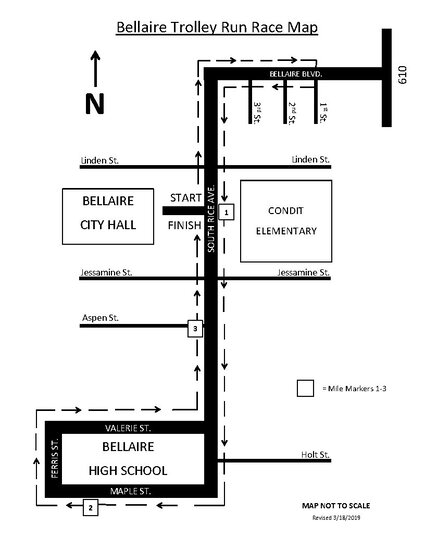 View Start Line in new tab