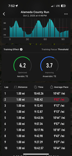 Participant Upload Image