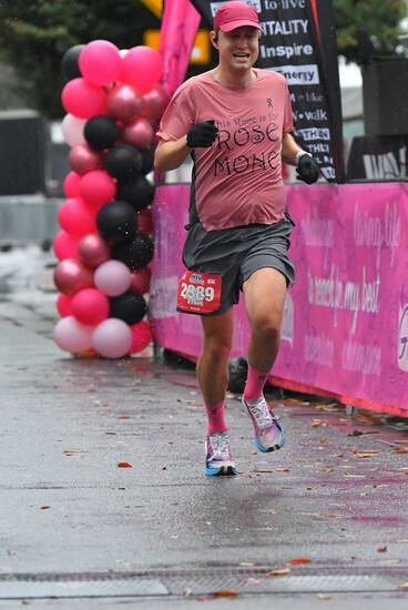 View Finish Line in new tab
