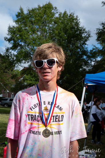 View Top Finishers in new tab