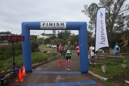 View Finish Line in new tab