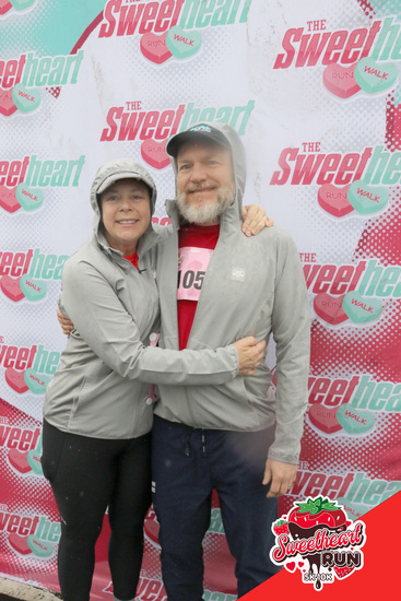 View Candids in new tab