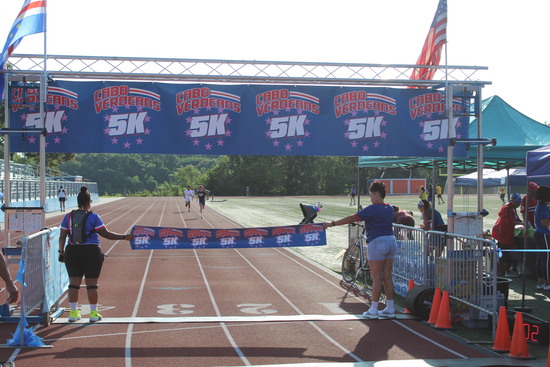 View Kids Finish in new tab