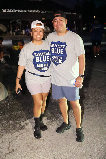 View Candids in new tab