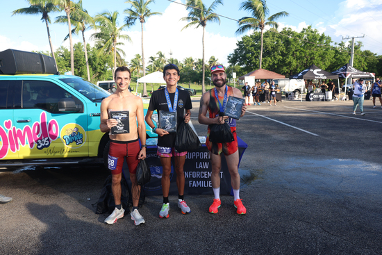 View Awards in new tab