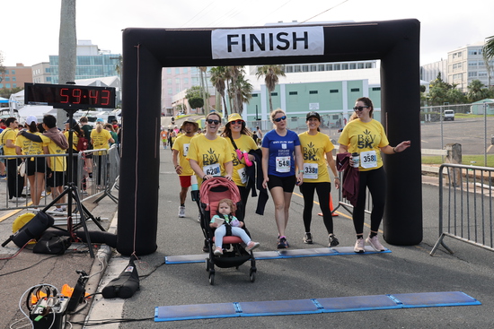 View Finish Line in new tab