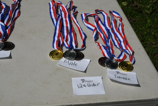 View Awards and Post Race in new tab