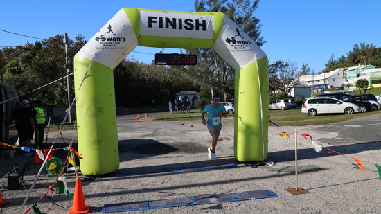 View Finish Line in new tab