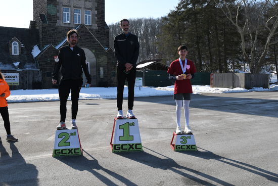 View Awards and Post Race in new tab