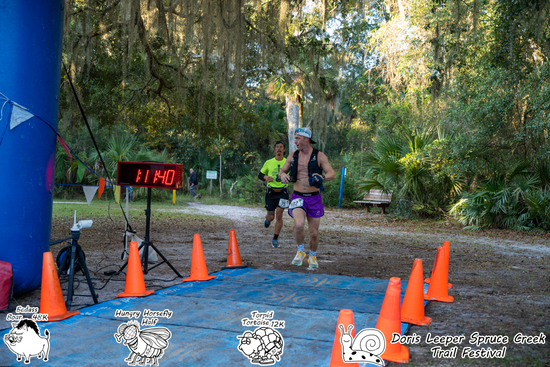 View Finish Line in new tab