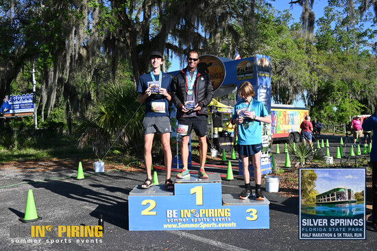 View Podium Photos in new tab