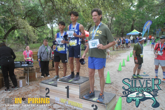 View Podium Photos in new tab