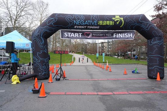 View Finish Line in new tab