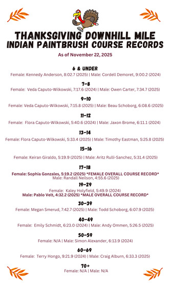 View Course & Event Records in new tab