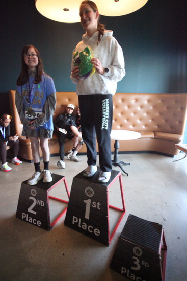 View Finish Line in new tab