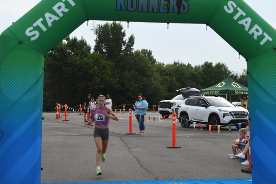View Finish Line in new tab