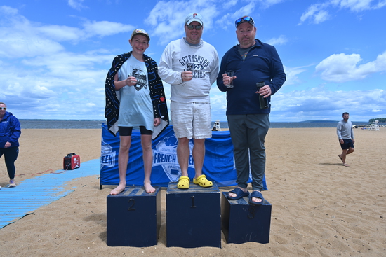 View Awards Ceremony - 800m in new tab