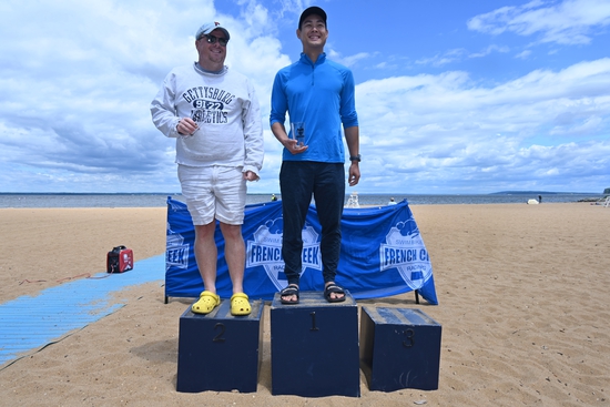 View Awards Ceremony - 2400m in new tab