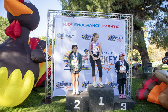 View Highlights & Awards in new tab