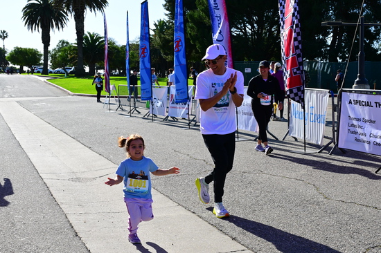 View Finish Line in new tab