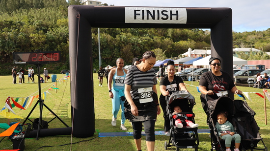 View Finish Line in new tab