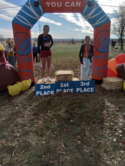 View Podium in new tab