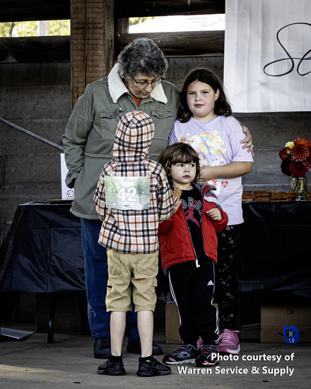 View Awards in new tab