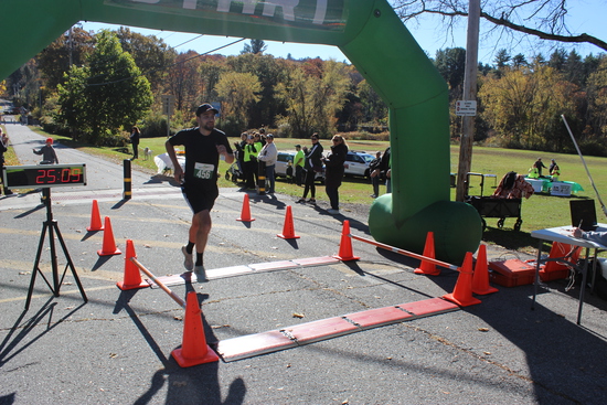 View Finish Line in new tab