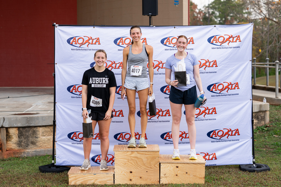 View Winners Photos in new tab