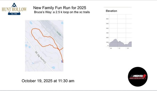 View Race Maps in new tab