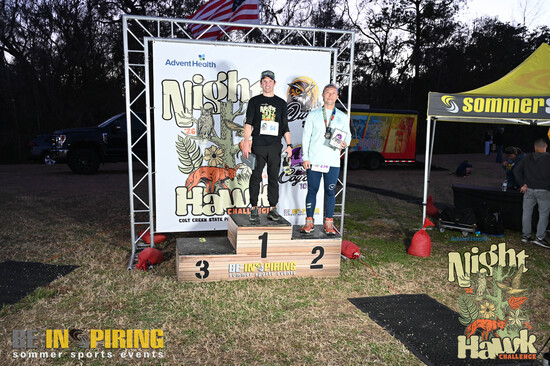 View 5K Podium Photos in new tab